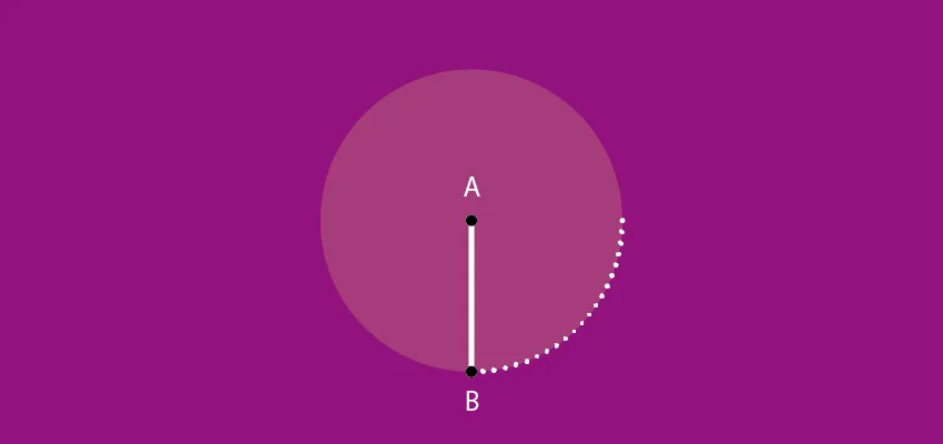 il raggio/arco