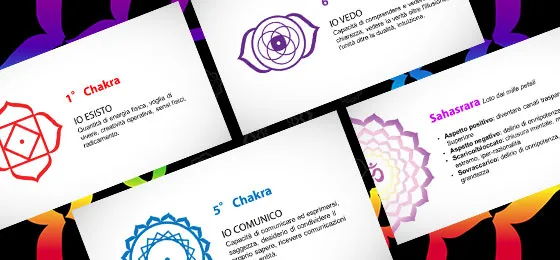 Alcune schede illustrate dei chakra dalla dispensa