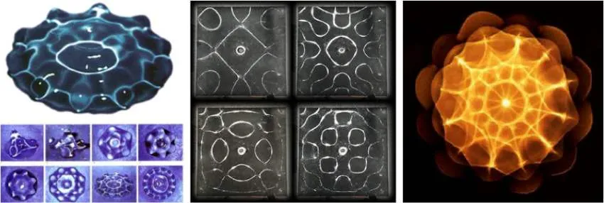 cymatics