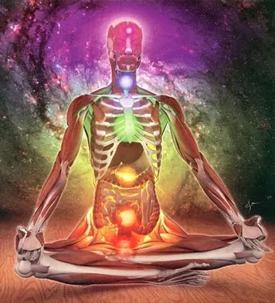 Kundalini