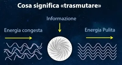 trasmutatore